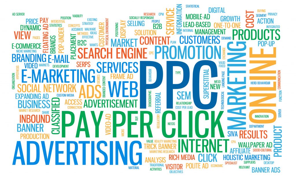 "PPC" Tag Cloud (website pay per click marketing advertising)